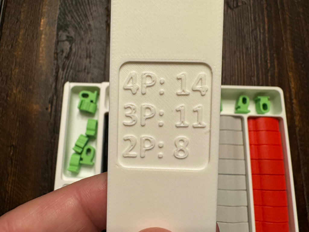 Kanban EV + Speedcharger Insert / Organizer