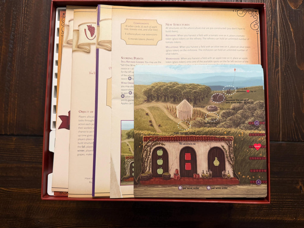 Viticulture Wine Crate Insert / Organizer