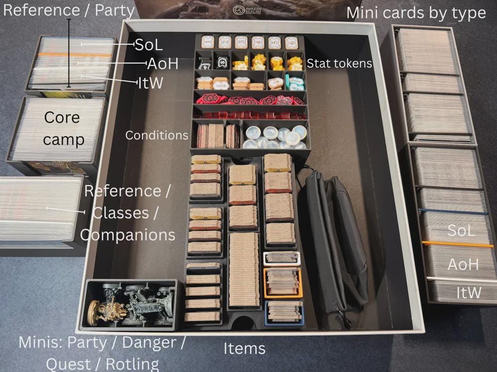 Lands of Evershade All-In insert