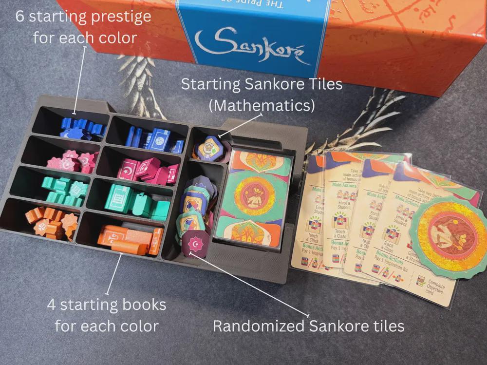 Sankore Insert
