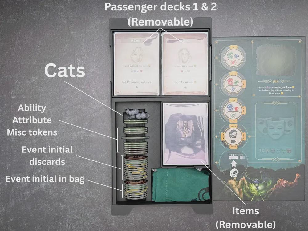Horror on the Orient Express Insert